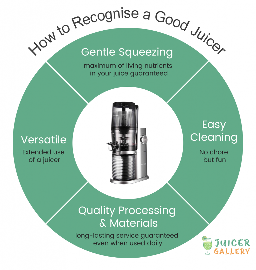 How to recognise a good juicer